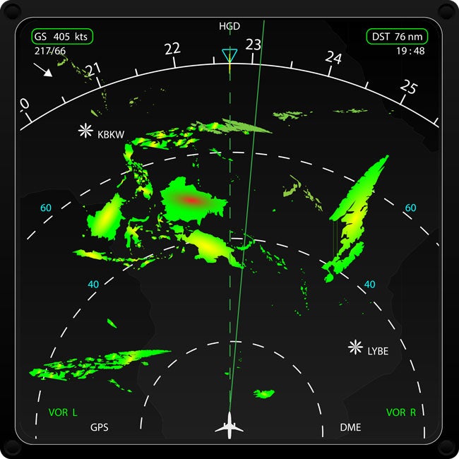 weather radar