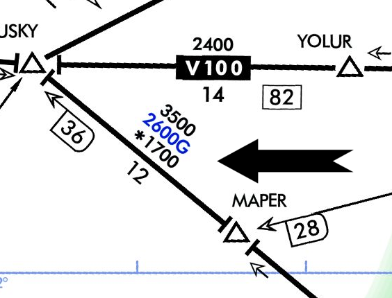 VOR Navigation, Figure 4