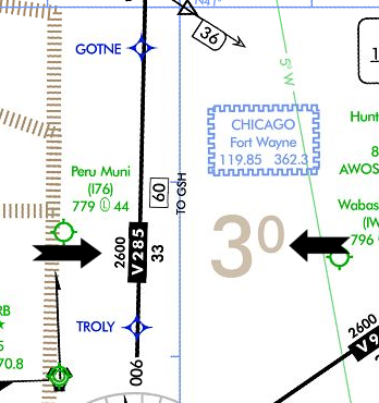 VOR Navigation, Figure 6