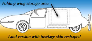 Toyota's concept allows the wings to be stored within the interior while the car is on land unlike Terrafugia's Transition.