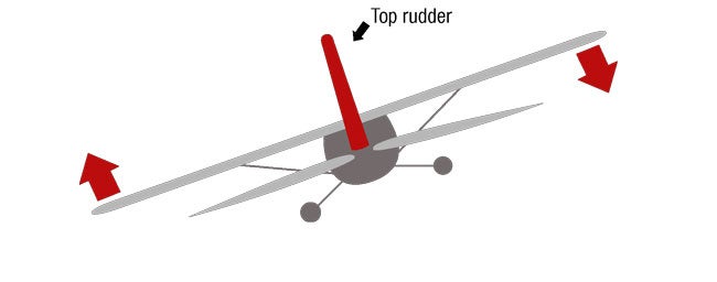 Top Rudder Figure 1