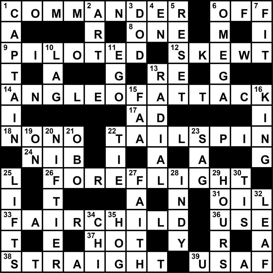 Plane & Pilot May 2018 Crossword Key