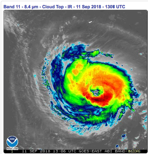 Hurricane Florence