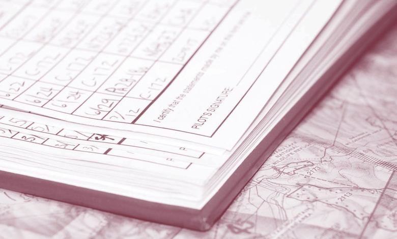 Pilot Certificate
