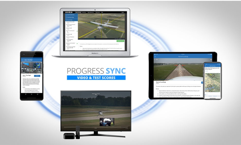 Sporty's Instrument Rating Course