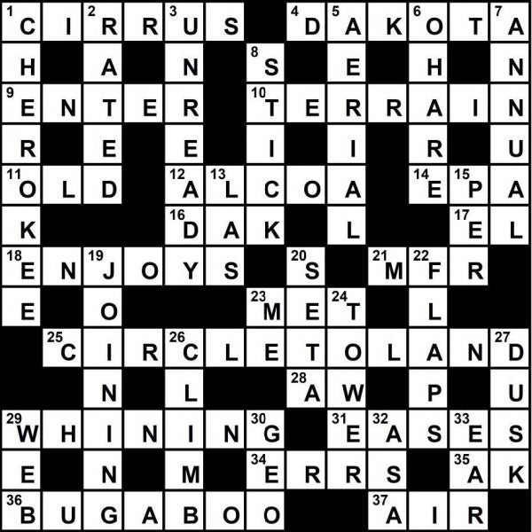 The crossword key for the June 2019 issue of Plane & Pilot Magazine