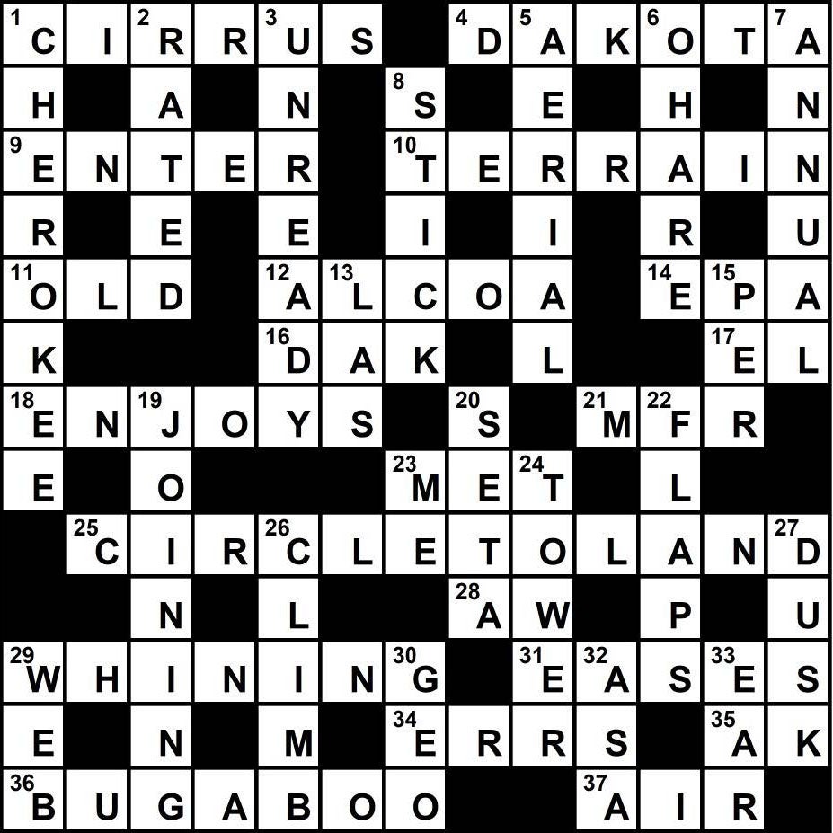 The crossword key for the June 2019 issue of Plane & Pilot Magazine