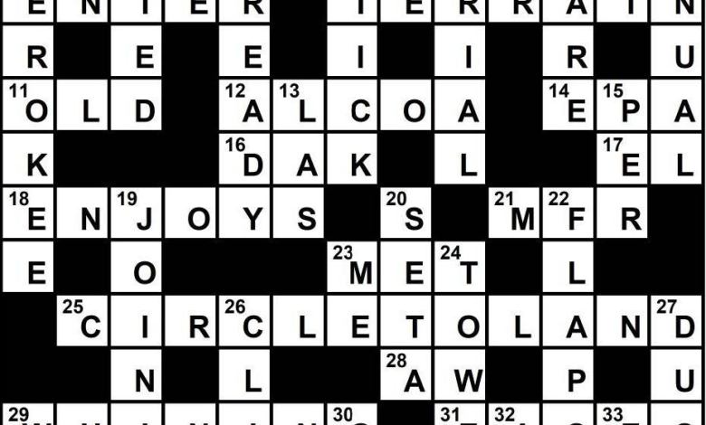 The crossword key for the June 2019 issue of Plane & Pilot Magazine