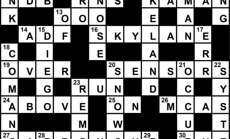 Plane & Pilot Crossword Key, July 2019