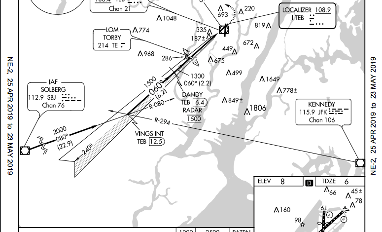ILS or LOC approach to Runway 6 at Teterboro