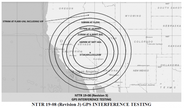 Nevada GPS Test Graphic