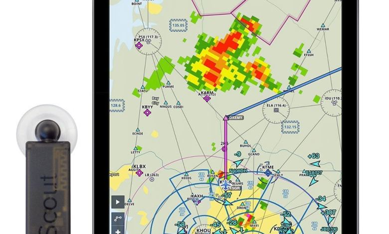 Scout ADS-B Receiver