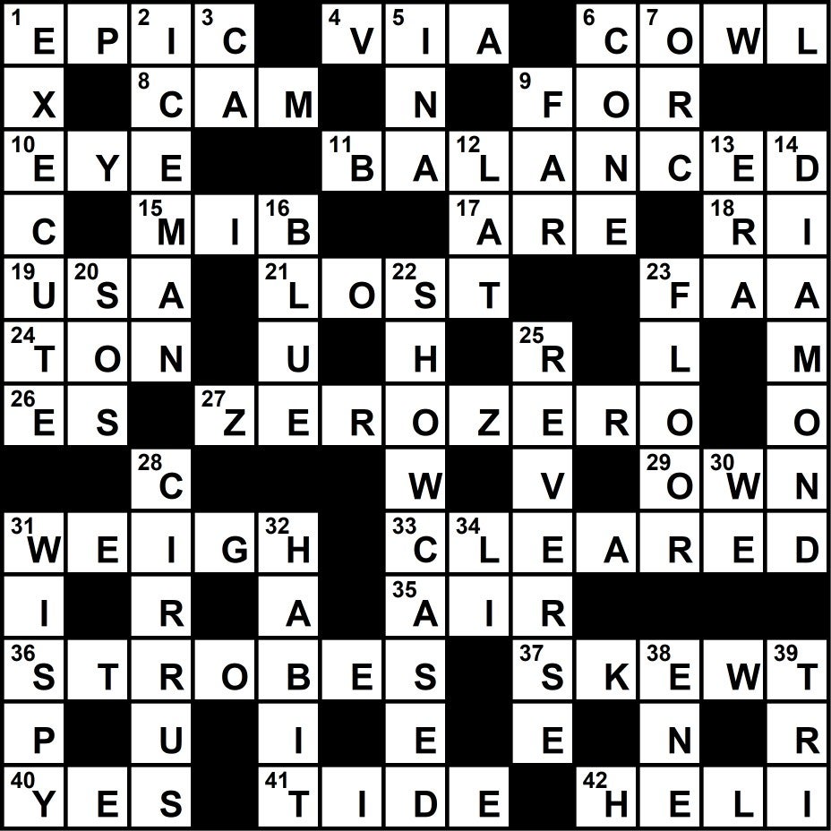 Crossword Key from Plane & Pilot's March 2020 Issue