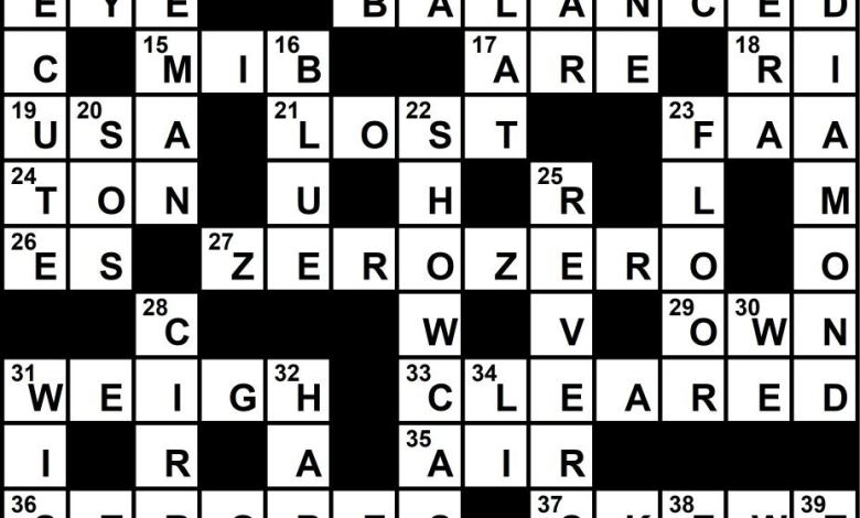 Crossword Key from Plane & Pilot's March 2020 Issue