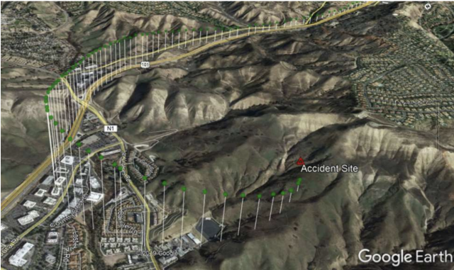 Zoomed in depiction of ADS-B returns of last 1 minute of flight.