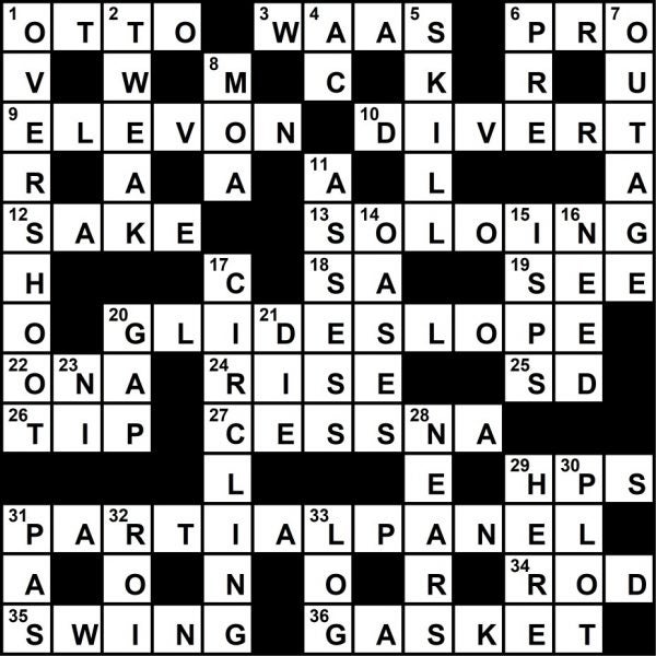 April 2020 Crossword Key