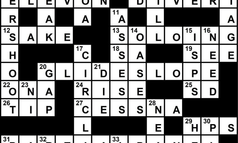 April 2020 Crossword Key