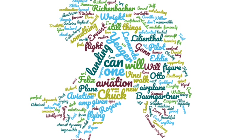 Aviation Quotes