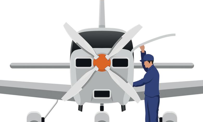 Aircraft Ownership