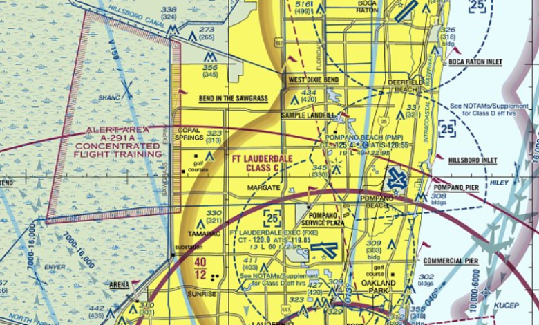 When you're flying into airspace with known high-density training activity, you could just hope everything turns out okay, but it's better to do a little homework and put a plan into action.