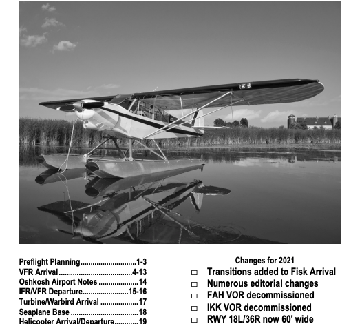 Oshkosh Airventure Notam