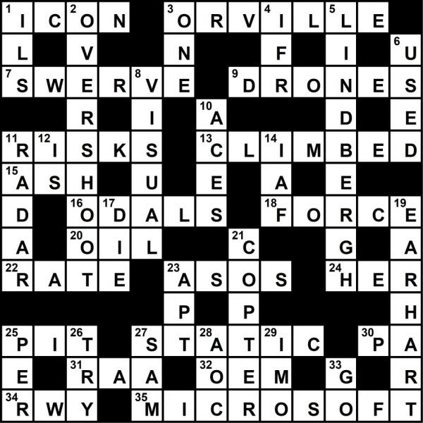 May 2021 Crossword Key