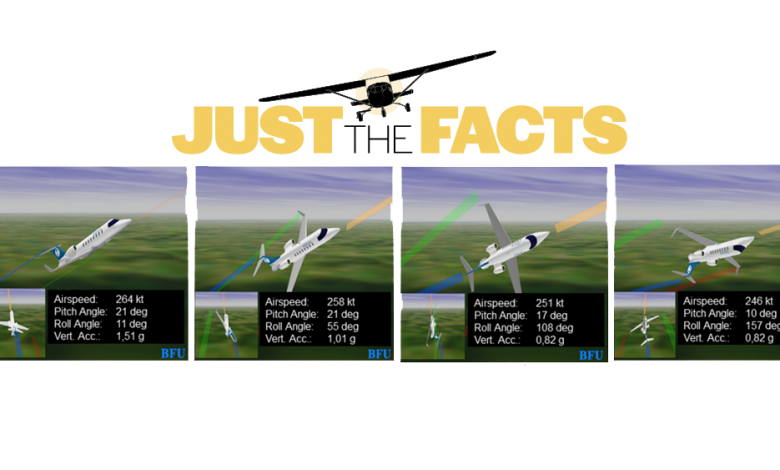 Just the Facts