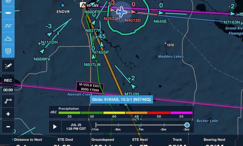 OSH Arrival Map