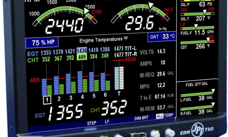 JPI EDM900 - Plane & Pilot
