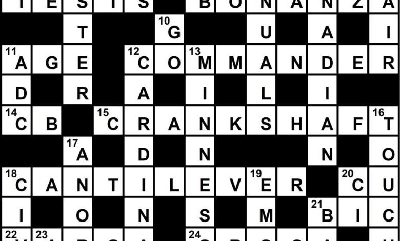 Crossword Key April 2022