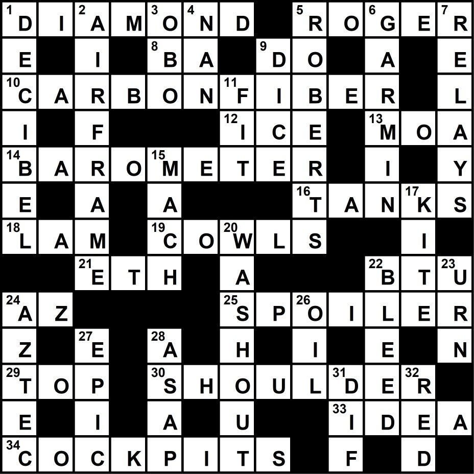 May 2022 Crossword Key