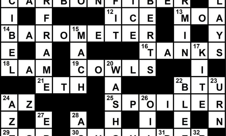 May 2022 Crossword Key
