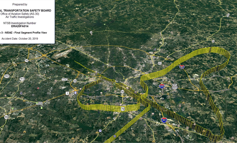 The flight path of the Piper Saratoga - Black-Hole Illusion Leads to Fatal Piper PA-32 Crash