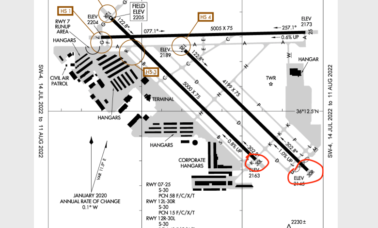 A detail of the airport diagram chart at North Las Vegas (KVGT). - Four Dead in Midair Collision at North Las Vegas