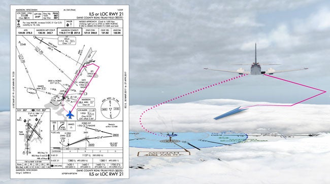 Contact approach cloud clearances