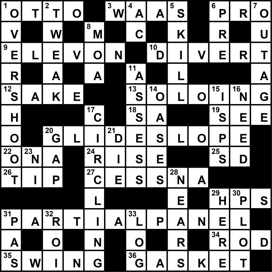 April 2020 Crossword Key