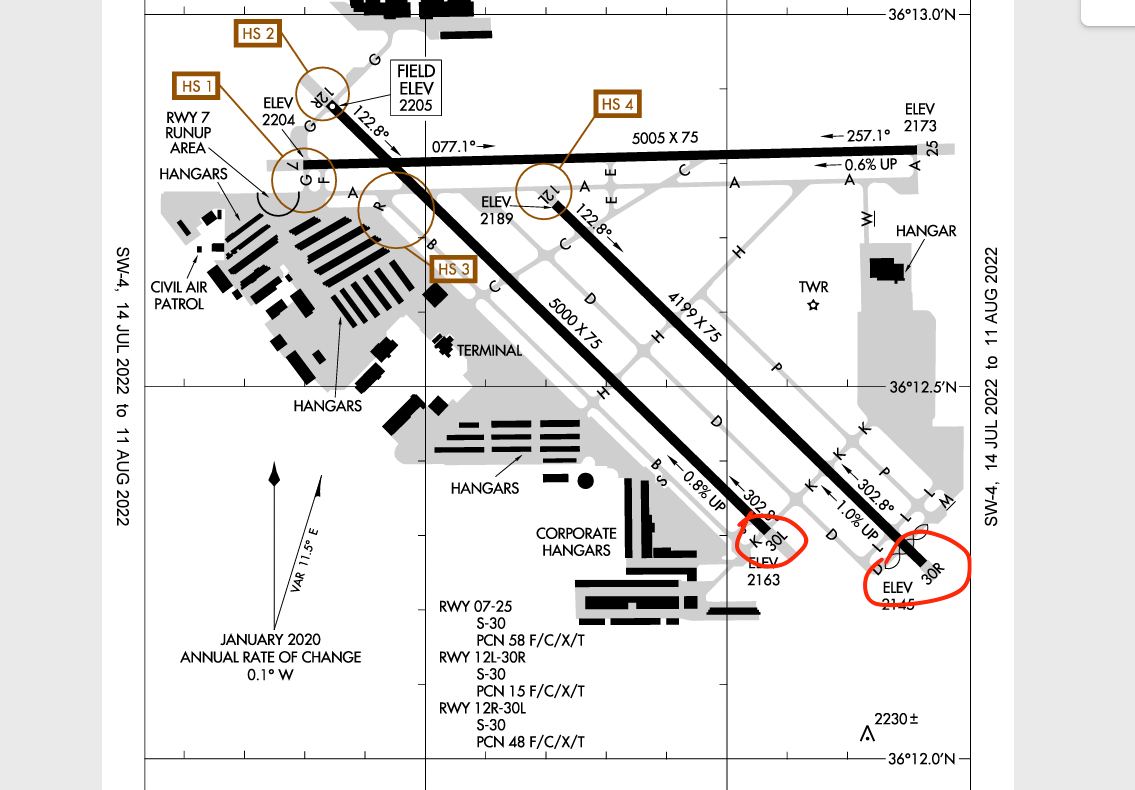 A detail of the airport diagram chart at North Las Vegas (KVGT). - Four Dead in Midair Collision at North Las Vegas